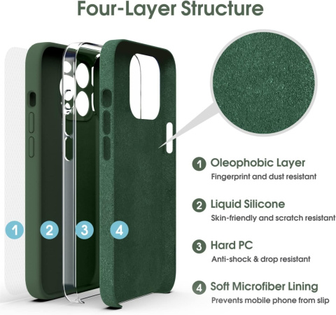 Silikonowe etui do iPhone 13 Pro Max 6,7" plecki zielone ładowanie Magsafe Silikonowe etui do iPhone 13 Pro Max 6,7" plecki zielone ładowanie Magsafe