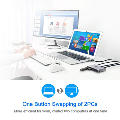 ROZDZIELACZ SWITCH PRZEŁĄCZNIK BOX KVM x4 USB 3.0 TRANSFER DANYCH ADAPTER ROZDZIELACZ SWITCH PRZEŁĄCZNIK BOX KVM x4 USB 3.0 TRANSFER DANYCH ADAPTER