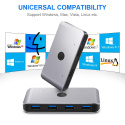 ROZDZIELACZ SWITCH PRZEŁĄCZNIK BOX KVM x4 USB 3.0 TRANSFER DANYCH ADAPTER ROZDZIELACZ SWITCH PRZEŁĄCZNIK BOX KVM x4 USB 3.0 TRANSFER DANYCH ADAPTER