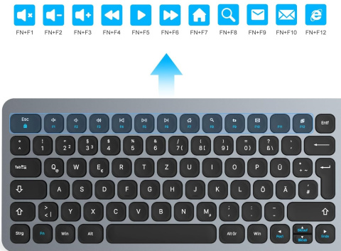 Leadsail zestaw bezprzewodowa klawiatura i mysz 2,4GHz nożycowa QWERTZ Leadsail zestaw bezprzewodowa klawiatura i mysz 2,4GHz nożycowa QWERTZ