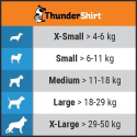 ThunderShirt HGM-T01 Kamizelka Przeciwlękowa M szara