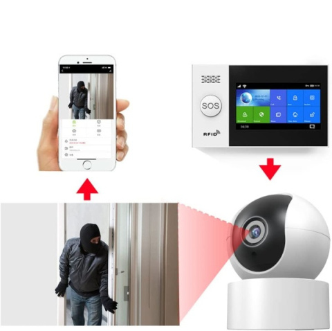 Alarm Bezprzewodowy Domowy WiFi GSM Czujnik Ruchu Alarm Bezprzewodowy Domowy WiFi GSM Czujnik Ruchu