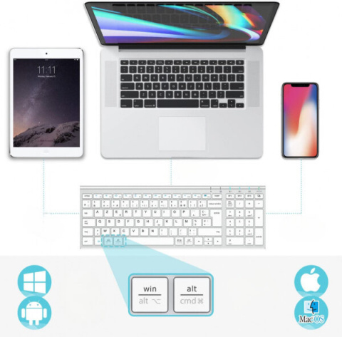 Klawiatura Bezprzewodowa Bluetooth 5.1 PC ANDROID Klawiatura Bezprzewodowa Bluetooth 5.1 PC ANDROID