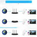 WZMACNIACZ SYGNAŁU Wi-Fi MOCNY Repeater WZMACNIACZ SYGNAŁU Wi-Fi MOCNY Repeater