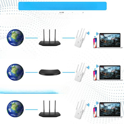 WZMACNIACZ SYGNAŁU Wi-Fi MOCNY Repeater WZMACNIACZ SYGNAŁU Wi-Fi MOCNY Repeater