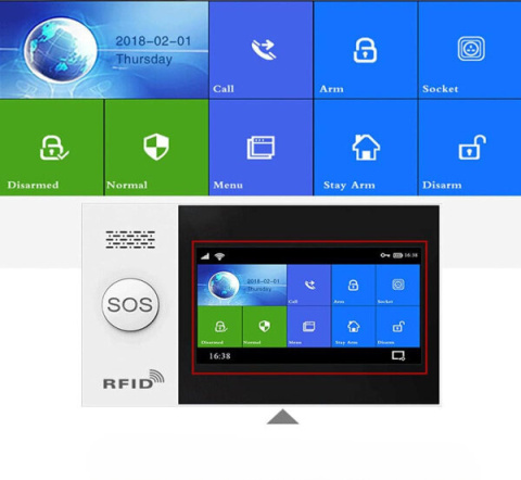 Alarm Bezprzewodowy Domowy WiFi GSM Czujnik Ruchu