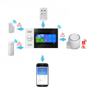 Alarm Bezprzewodowy Domowy WiFi GSM Czujnik Ruchu