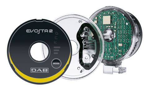 Pompa C.O. DAB Evosta 2 40-70/180 energooszczędna Pompa C.O. DAB Evosta 2 40-70/180 energooszczędna