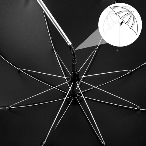 PARASOL do wózka FILTR UV PRZECIWSŁONECZNY DZIECIĘCY PARASOLKA PARASOL do wózka FILTR UV PRZECIWSŁONECZNY DZIECIĘCY PARASOLKA