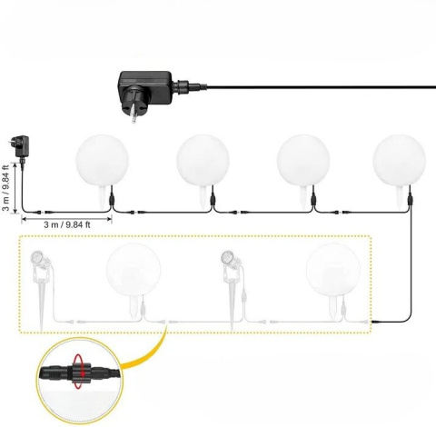 lampa ogrodowa zewnętrzna LED 4 białe kule RGB ściemniane sterowanie pilot lampa ogrodowa zewnętrzna LED 4 białe kule RGB ściemniane sterowanie pilot