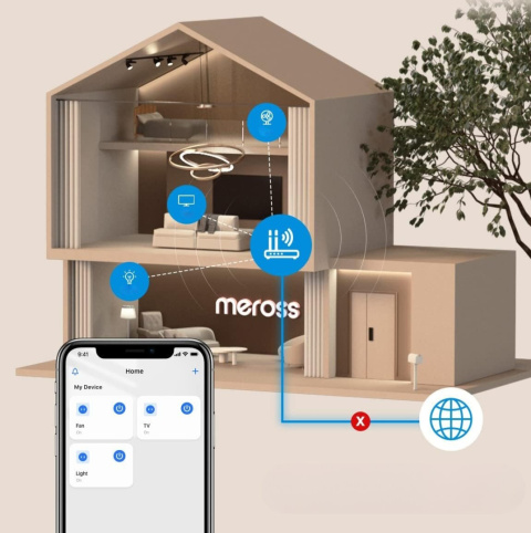 Zestaw Gniazdek 4x Meross MS310 SMART HOME, ECHO ALEXA , GOOGLE ASSISTANT Zestaw Gniazdek 4x Meross MS310 SMART HOME, ECHO ALEXA , GOOGLE ASSISTANT