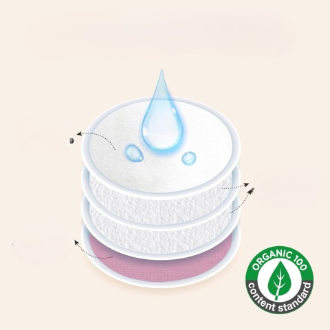 Organiczne wkładki laktacyjne z wiskozy bambusowej mleko laktacja Organiczne wkładki laktacyjne z wiskozy bambusowej mleko laktacja