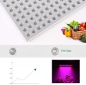 Panel led oświetlenie roślin lampa do uprawy kwiaty warzywa 75 W