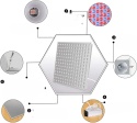 Panel led oświetlenie roślin lampa do uprawy kwiaty warzywa 75 W