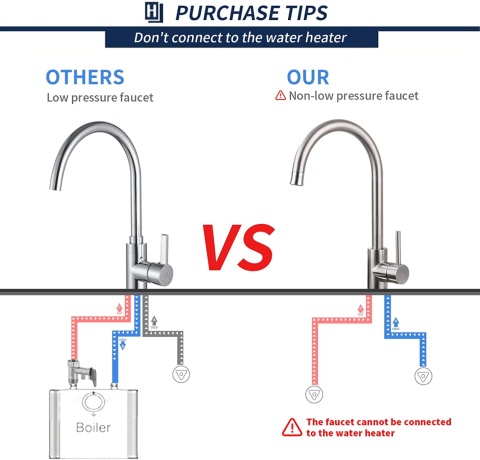HOMELODY Kran kuchenny z 2 rodzajami strumienia bateria